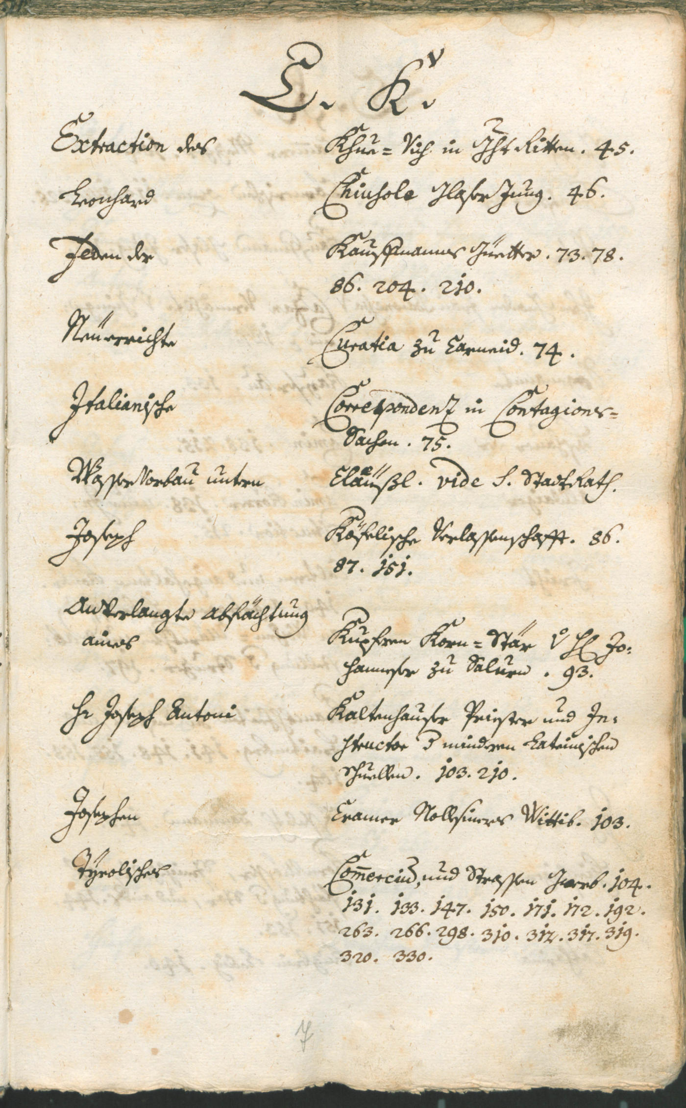 Civic Archives of Bozen-Bolzano - BOhisto Ratsprotokoll 1747/50 