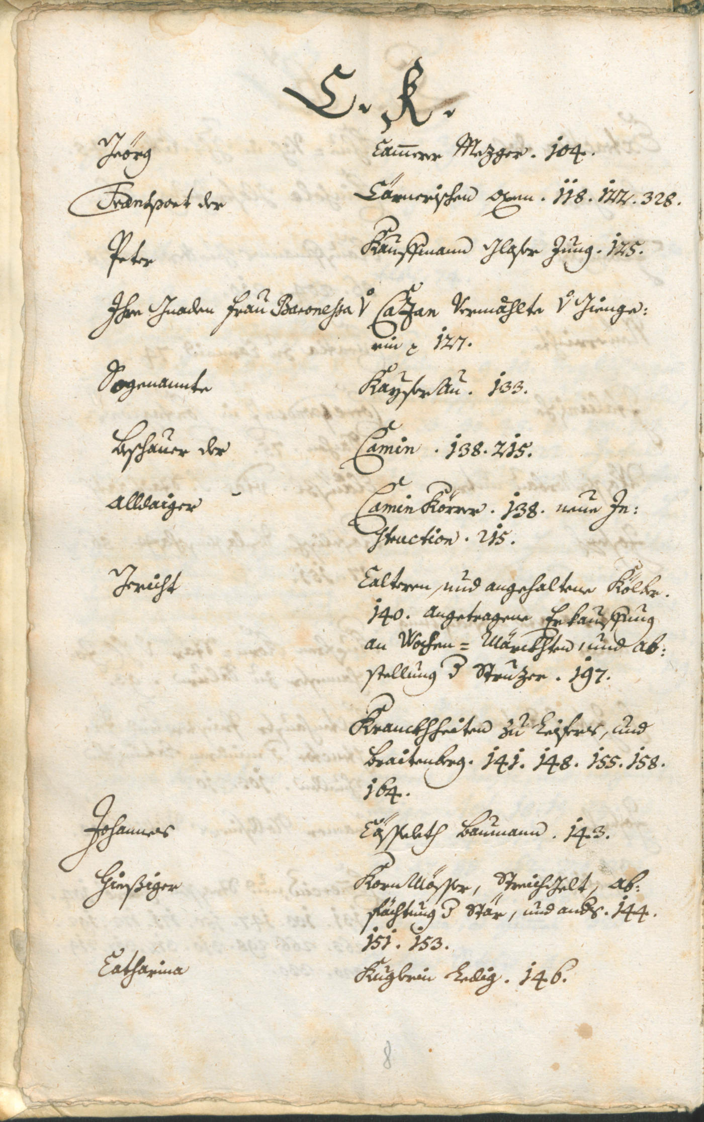 Stadtarchiv Bozen - BOhisto Ratsprotokoll 1747/50 