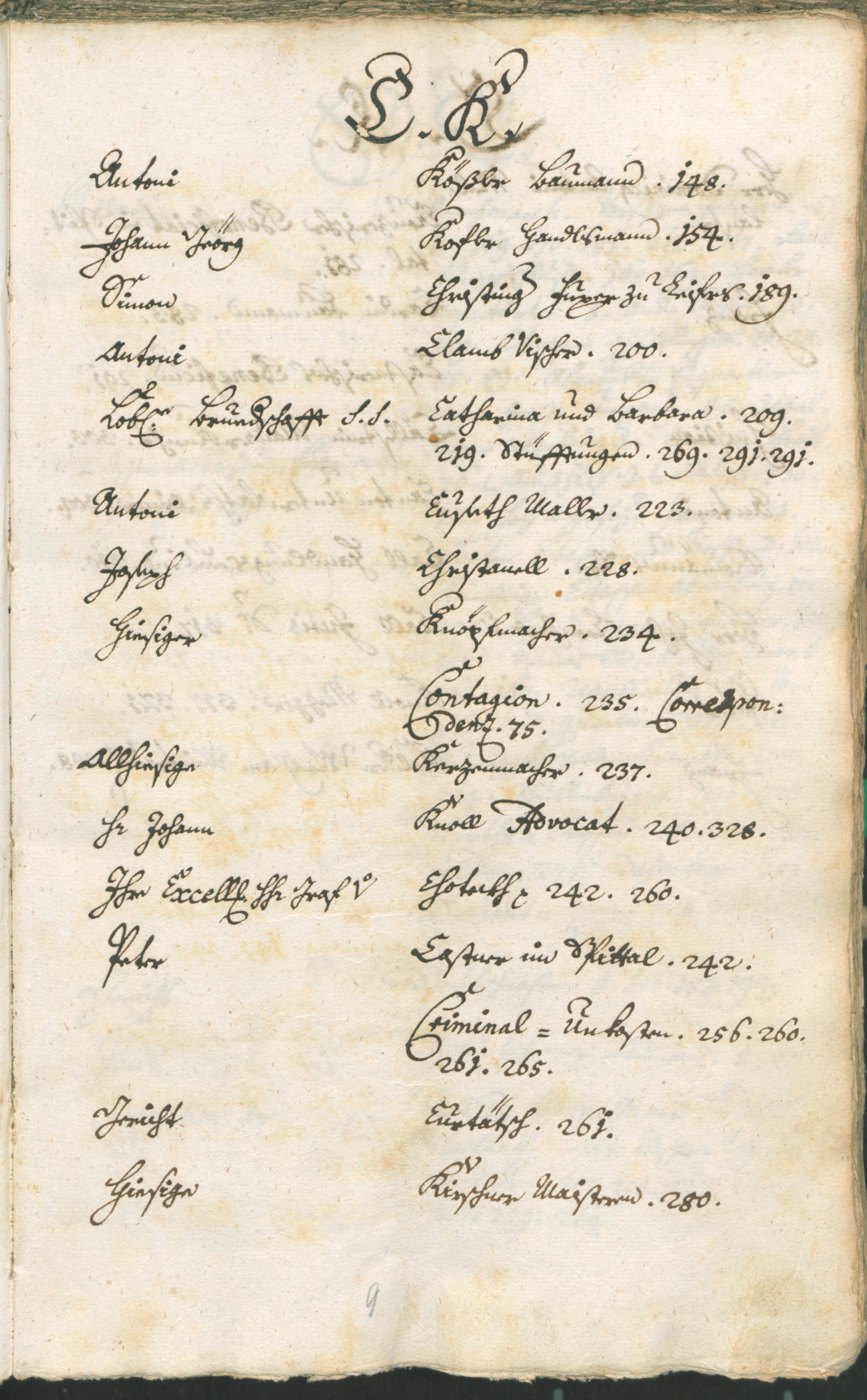 Civic Archives of Bozen-Bolzano - BOhisto Ratsprotokoll 1747/50 