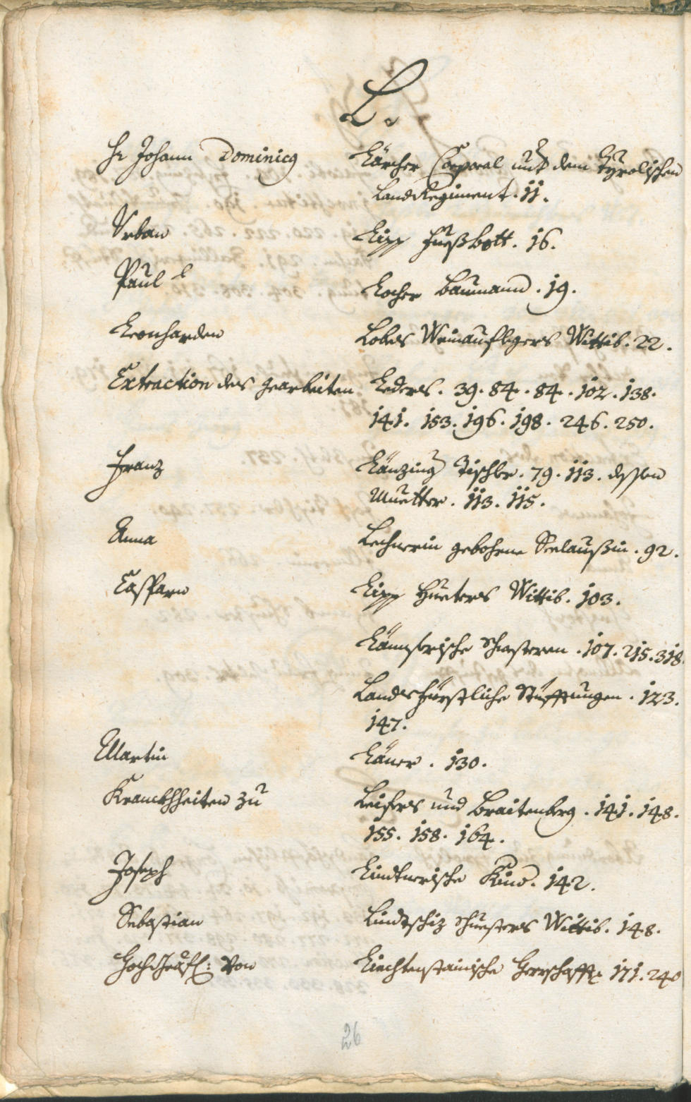 Civic Archives of Bozen-Bolzano - BOhisto Ratsprotokoll 1747/50 