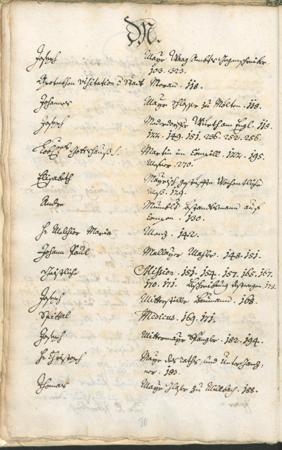 Civic Archives of Bozen-Bolzano - BOhisto Ratsprotokoll 1747/50 