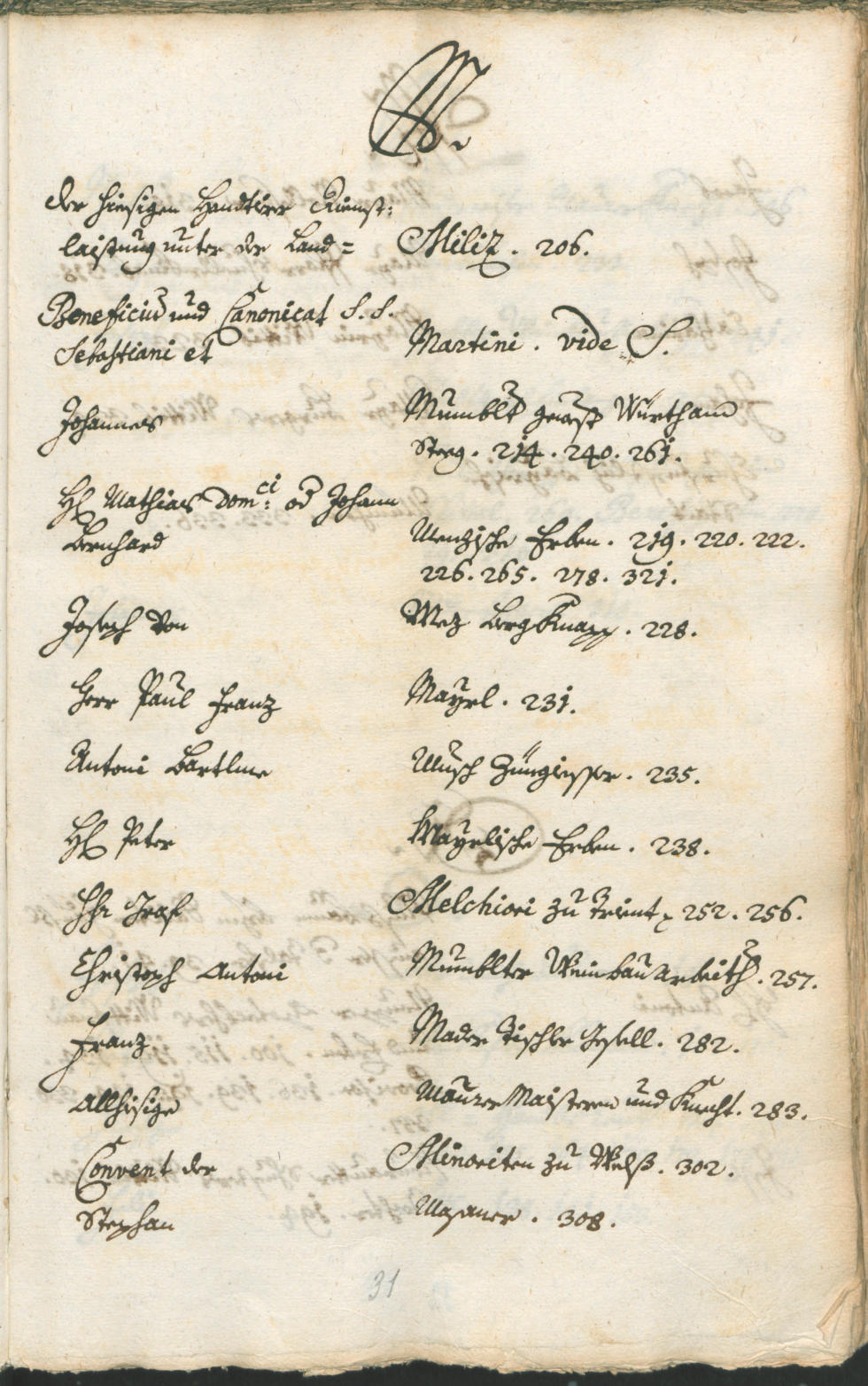 Civic Archives of Bozen-Bolzano - BOhisto Ratsprotokoll 1747/50 