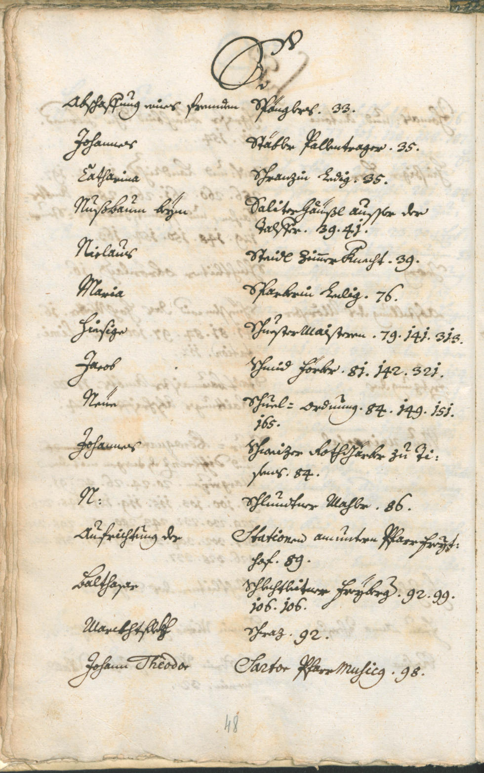 Civic Archives of Bozen-Bolzano - BOhisto Ratsprotokoll 1747/50 