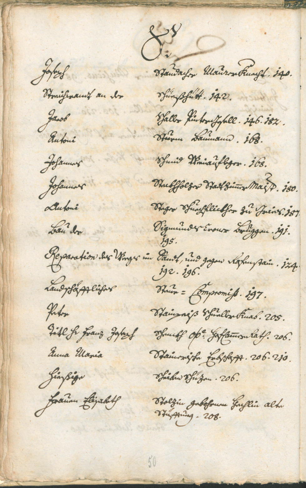 Archivio Storico della Città di Bolzano - BOhisto protocollo consiliare 1747/50 