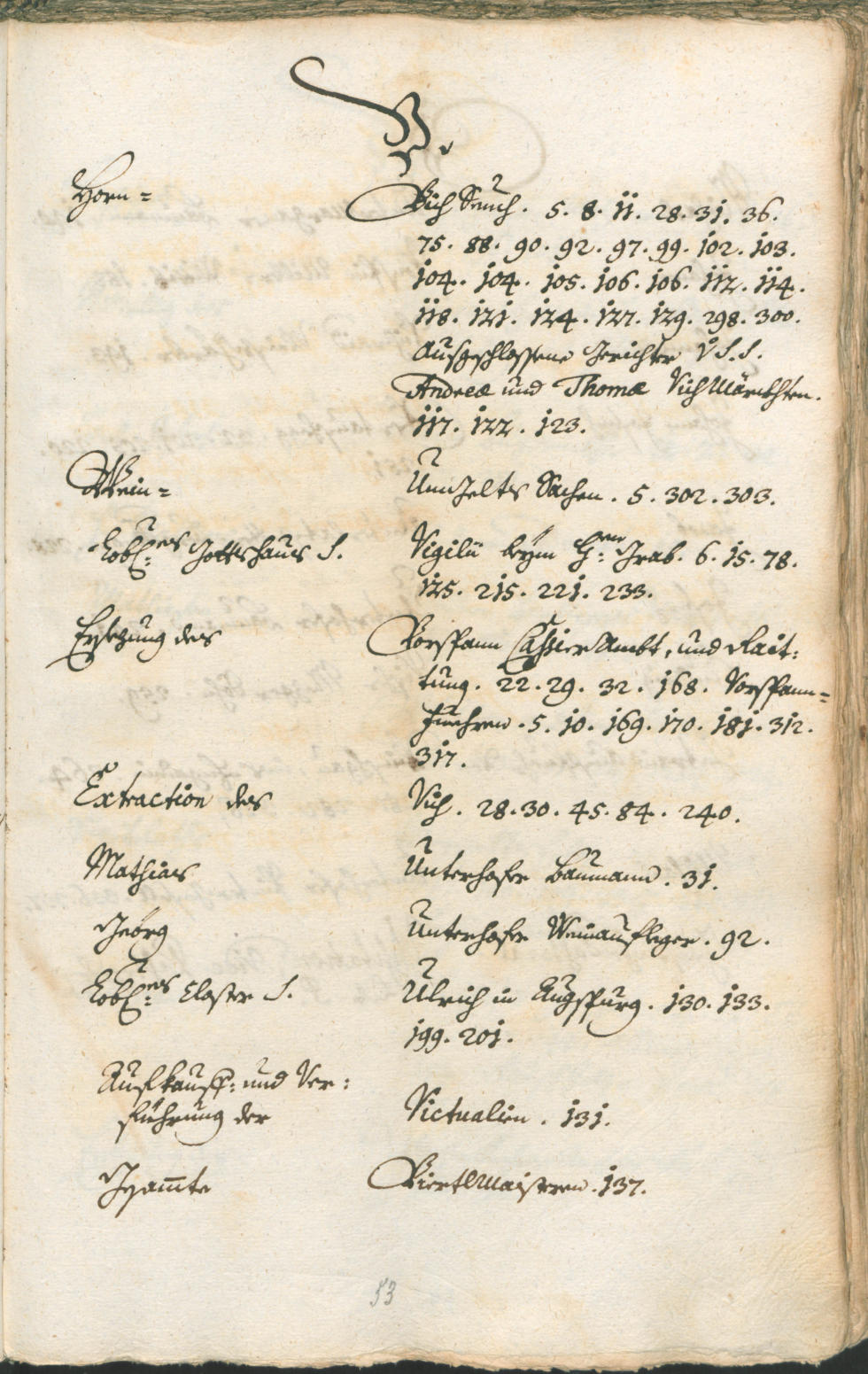 Civic Archives of Bozen-Bolzano - BOhisto Ratsprotokoll 1747/50 
