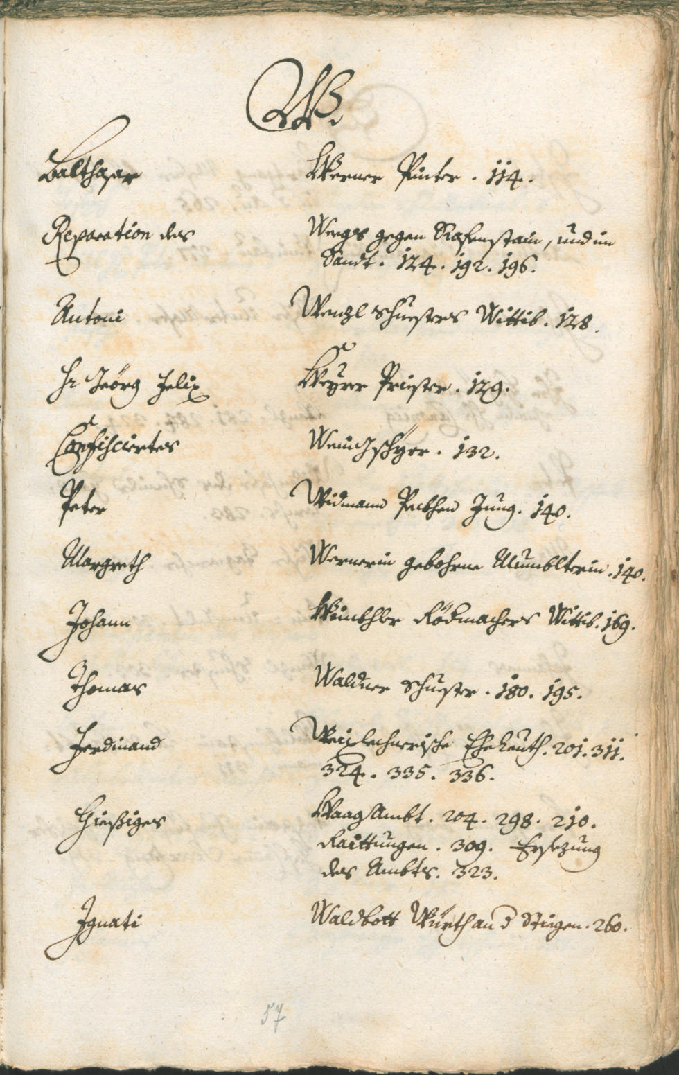 Civic Archives of Bozen-Bolzano - BOhisto Ratsprotokoll 1747/50 