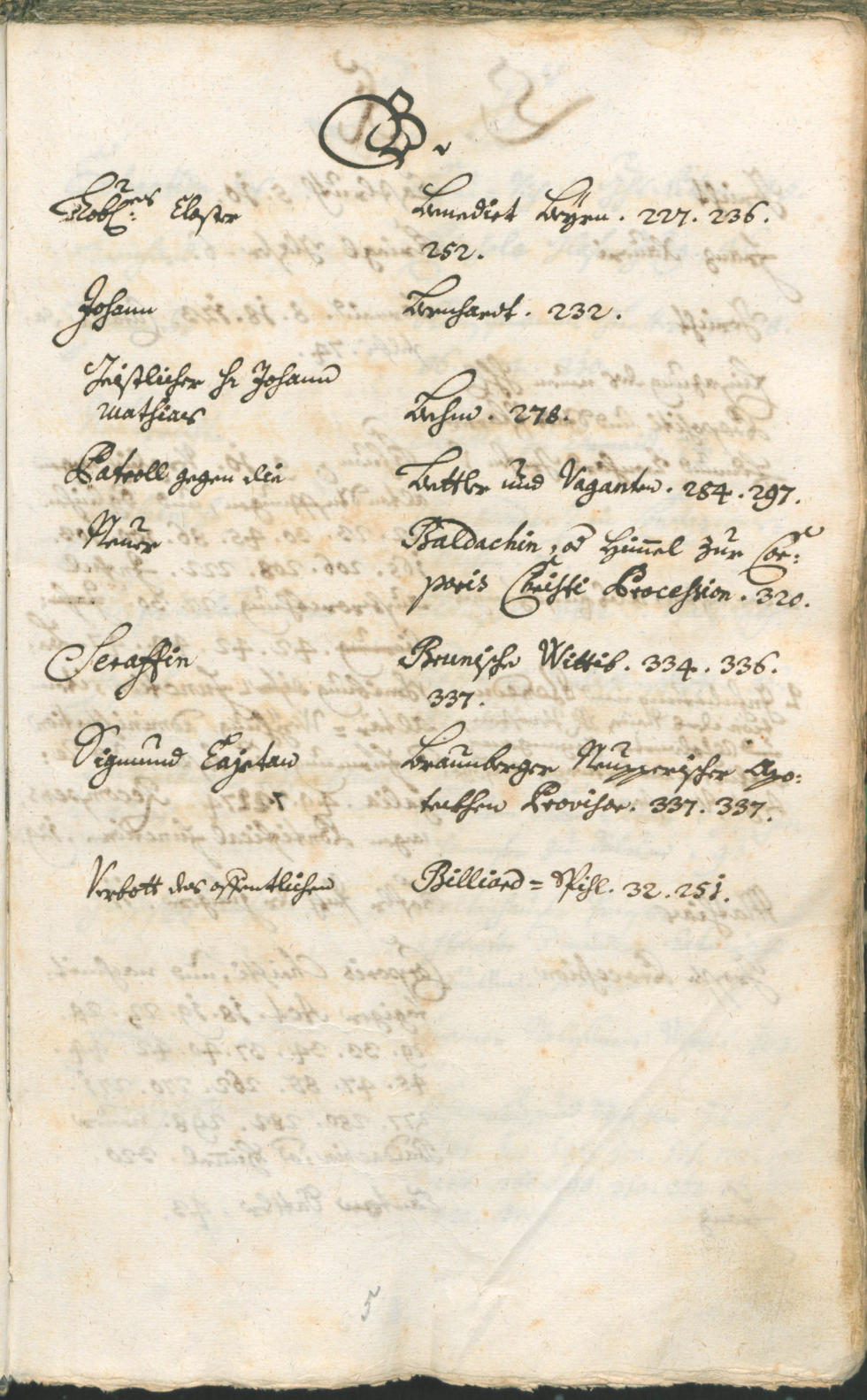 Civic Archives of Bozen-Bolzano - BOhisto Ratsprotokoll 1747/50 