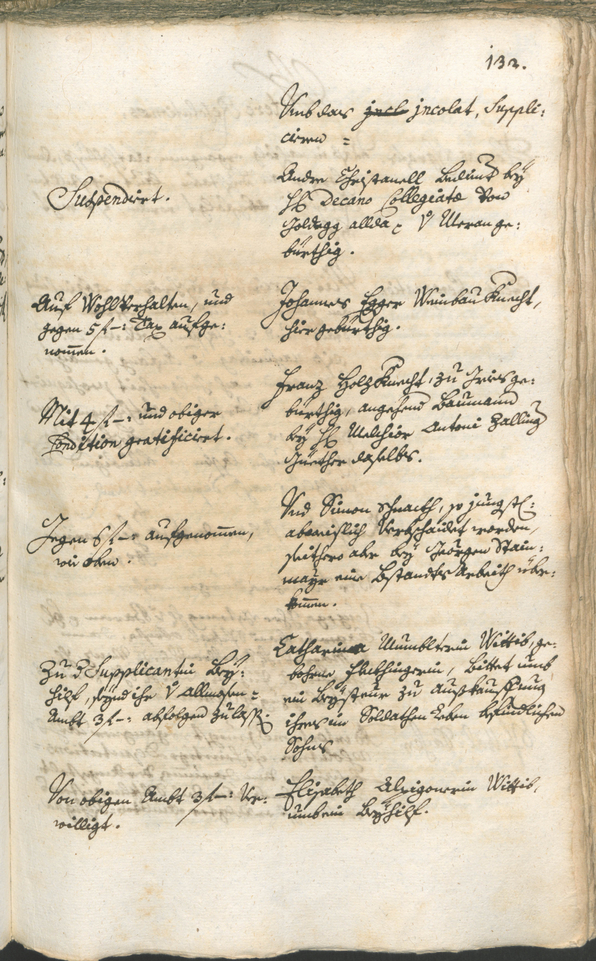 Civic Archives of Bozen-Bolzano - BOhisto Ratsprotokoll 1750/53 