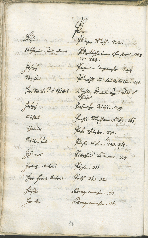 Archivio Storico della Città di Bolzano - BOhisto protocollo consiliare 1750/53 