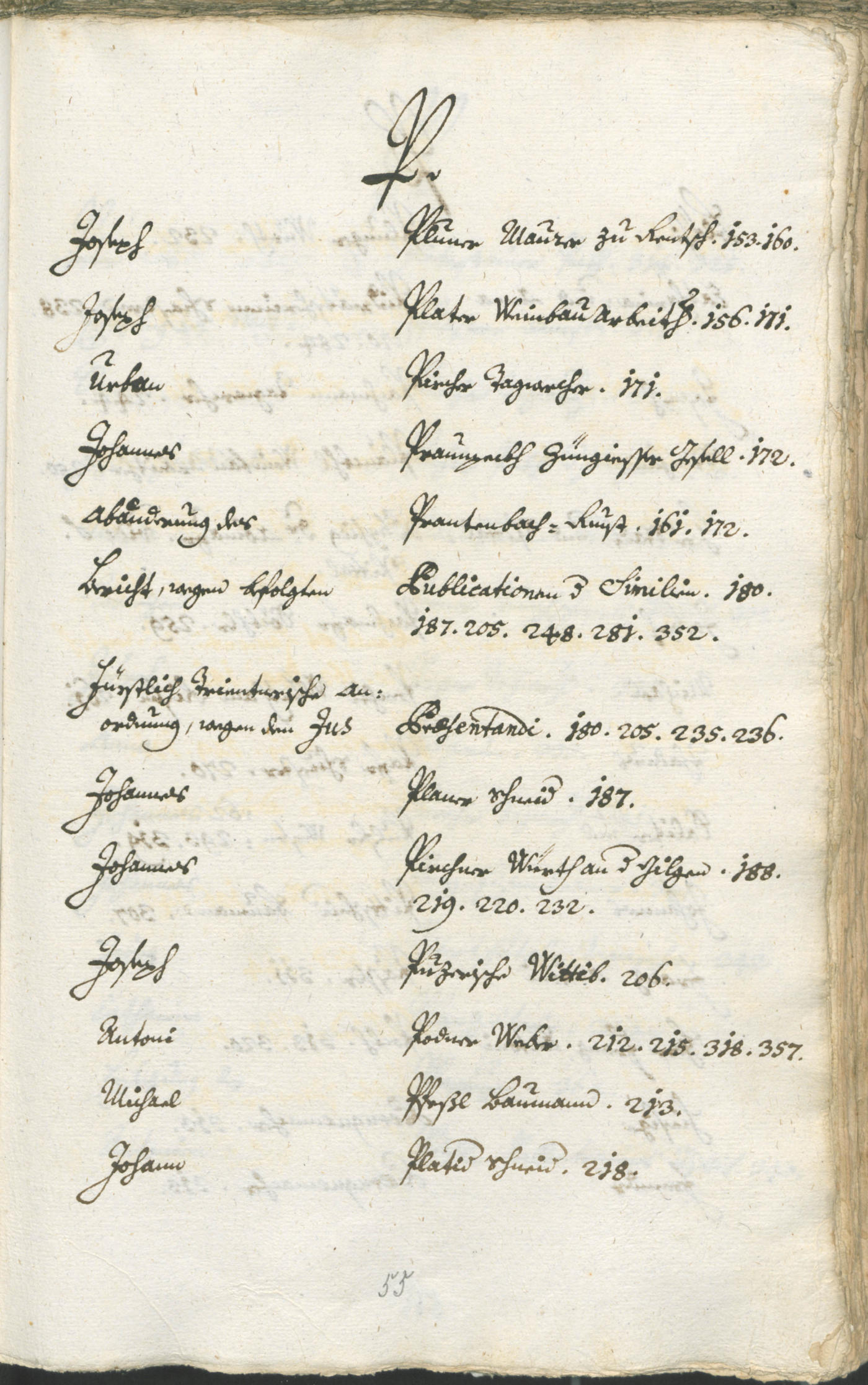 Civic Archives of Bozen-Bolzano - BOhisto Ratsprotokoll 1750/53 