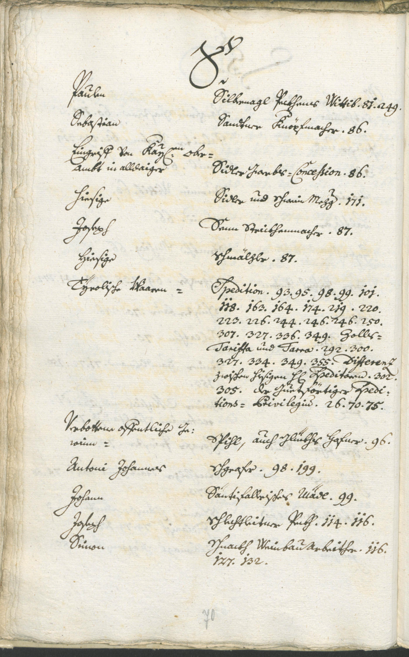 Civic Archives of Bozen-Bolzano - BOhisto Ratsprotokoll 1750/53 