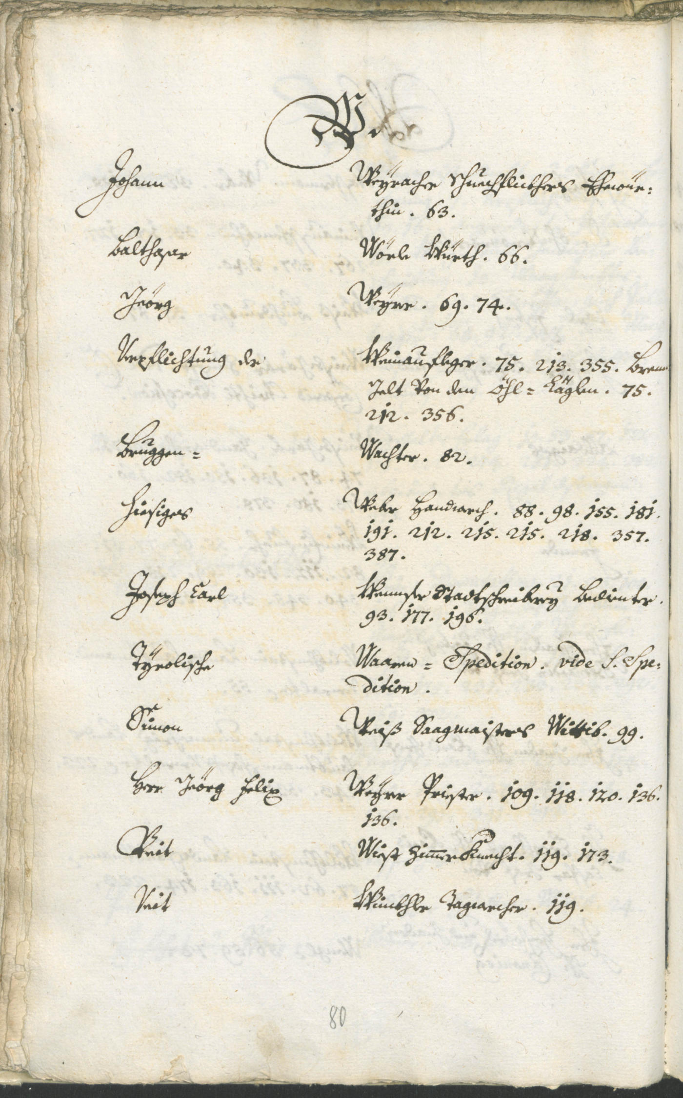 Civic Archives of Bozen-Bolzano - BOhisto Ratsprotokoll 1750/53 