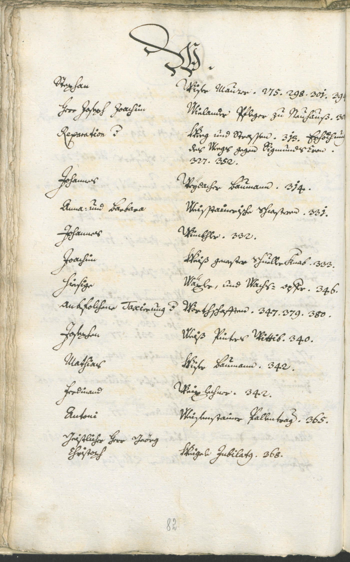 Civic Archives of Bozen-Bolzano - BOhisto Ratsprotokoll 1750/53 