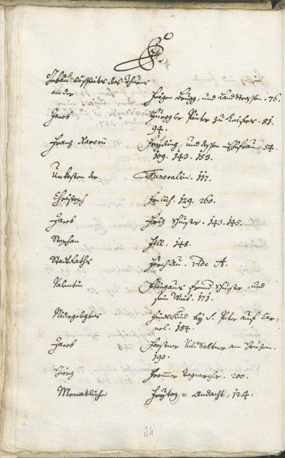 Civic Archives of Bozen-Bolzano - BOhisto Ratsprotokoll 1750/53 