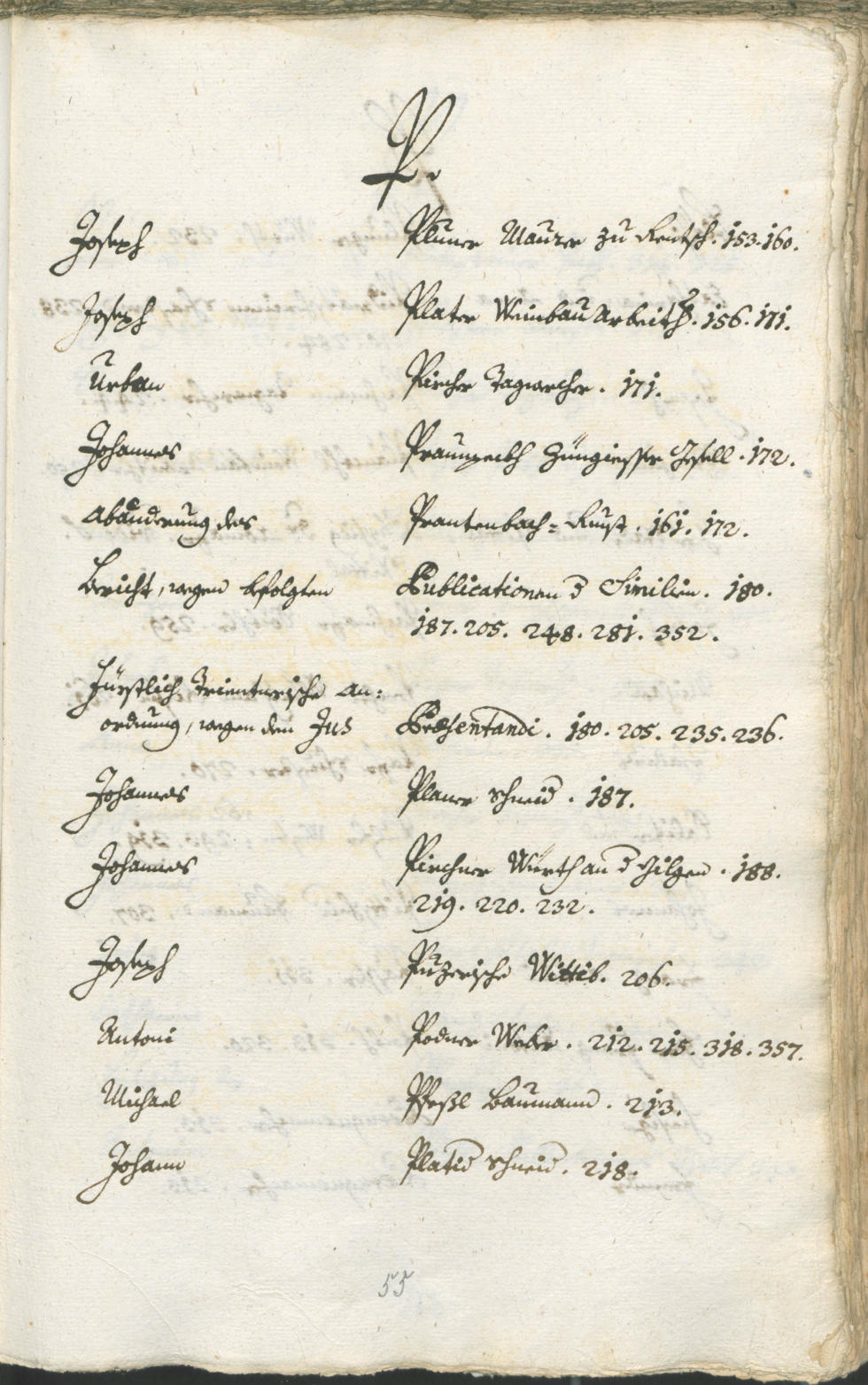 Civic Archives of Bozen-Bolzano - BOhisto Ratsprotokoll 1750/53 
