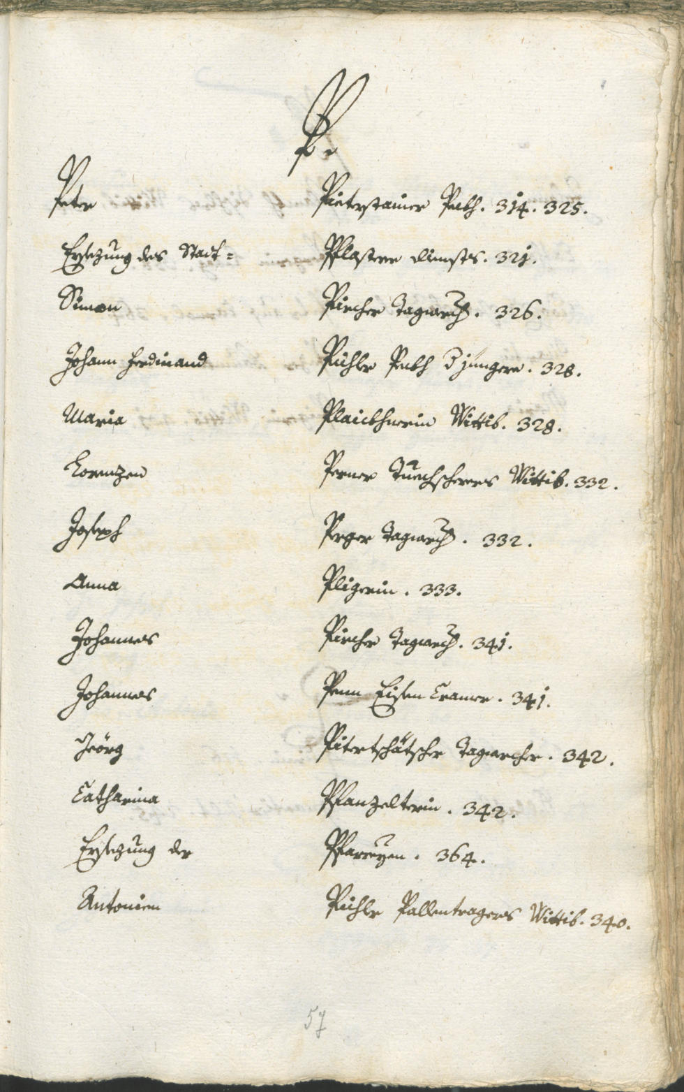 Civic Archives of Bozen-Bolzano - BOhisto Ratsprotokoll 1750/53 