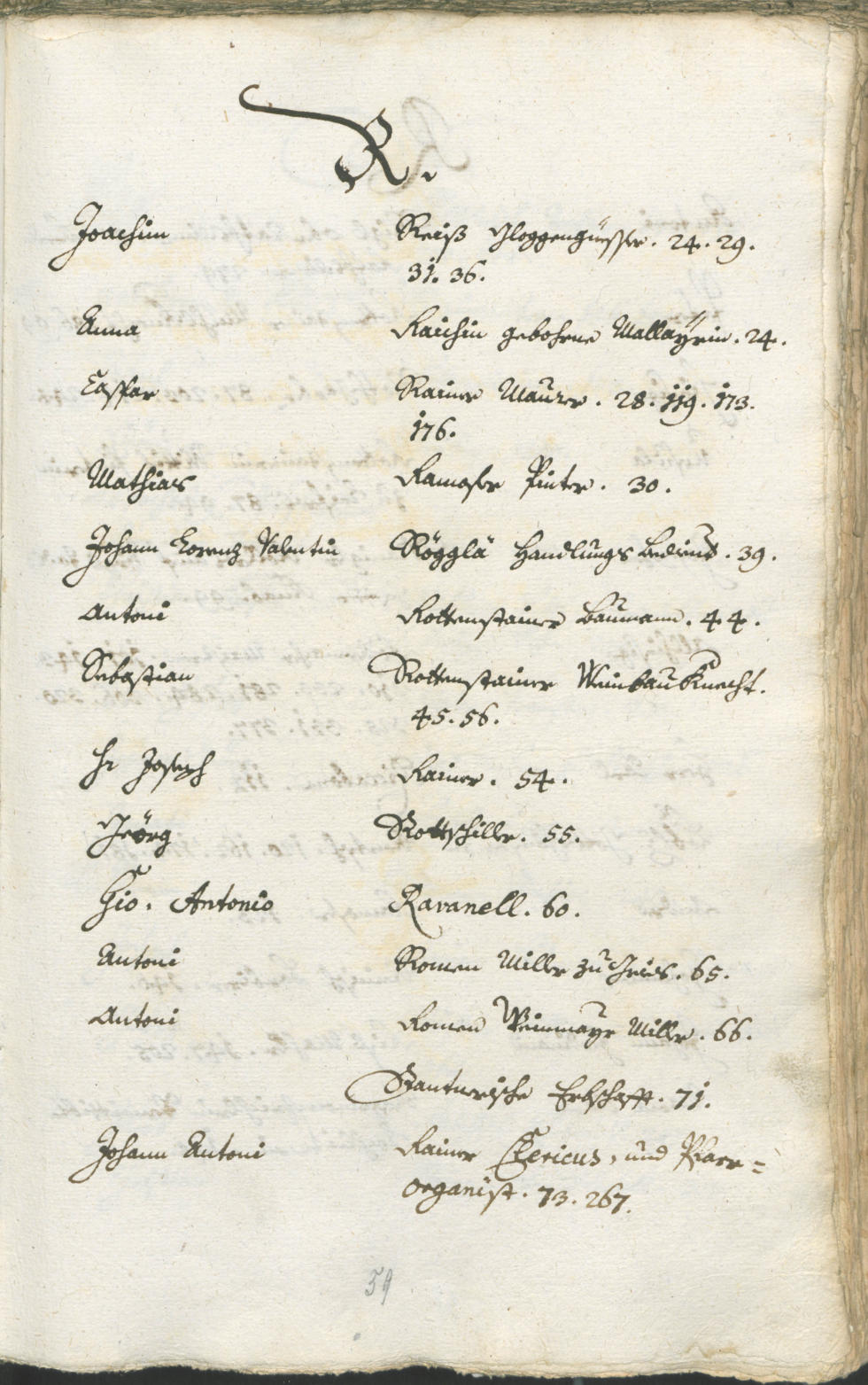 Civic Archives of Bozen-Bolzano - BOhisto Ratsprotokoll 1750/53 