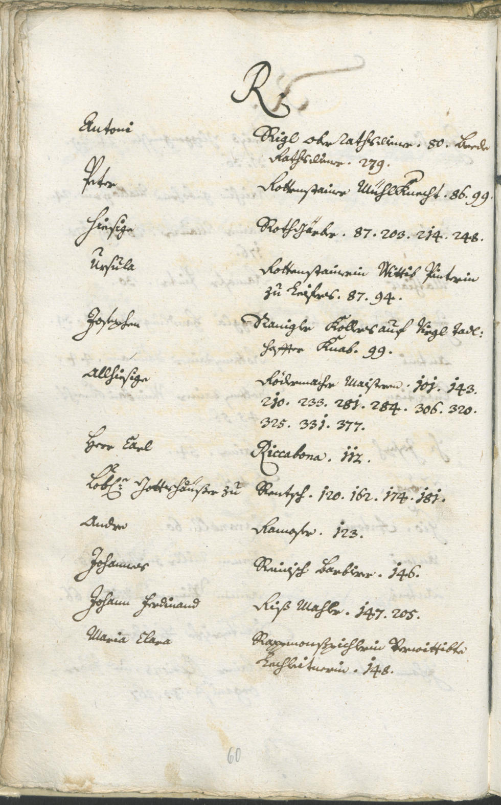 Civic Archives of Bozen-Bolzano - BOhisto Ratsprotokoll 1750/53 