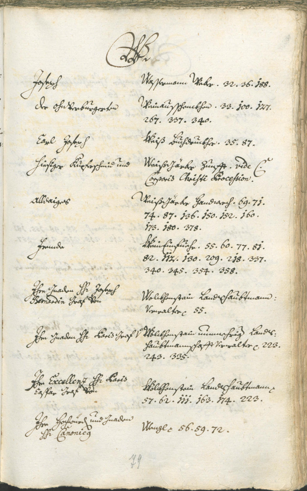 Civic Archives of Bozen-Bolzano - BOhisto Ratsprotokoll 1750/53 