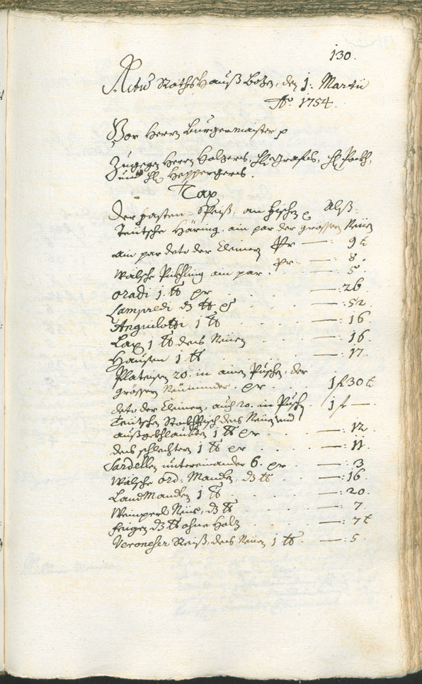 Civic Archives of Bozen-Bolzano - BOhisto Ratsprotokoll 1753/56 