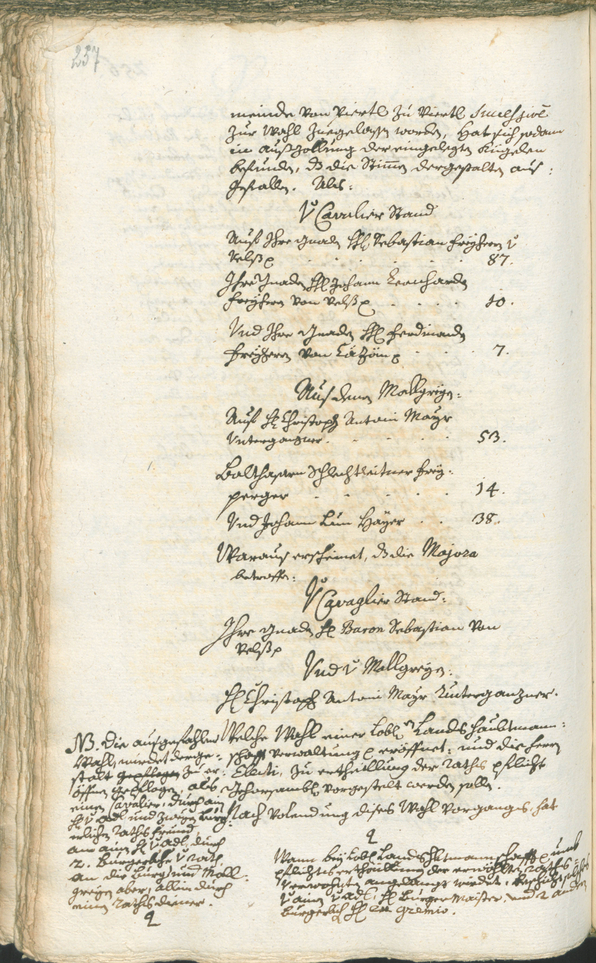 Civic Archives of Bozen-Bolzano - BOhisto Ratsprotokoll 1753/56 