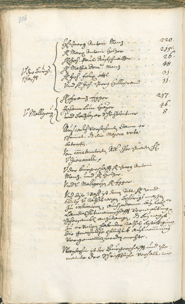 Civic Archives of Bozen-Bolzano - BOhisto Ratsprotokoll 1753/56 