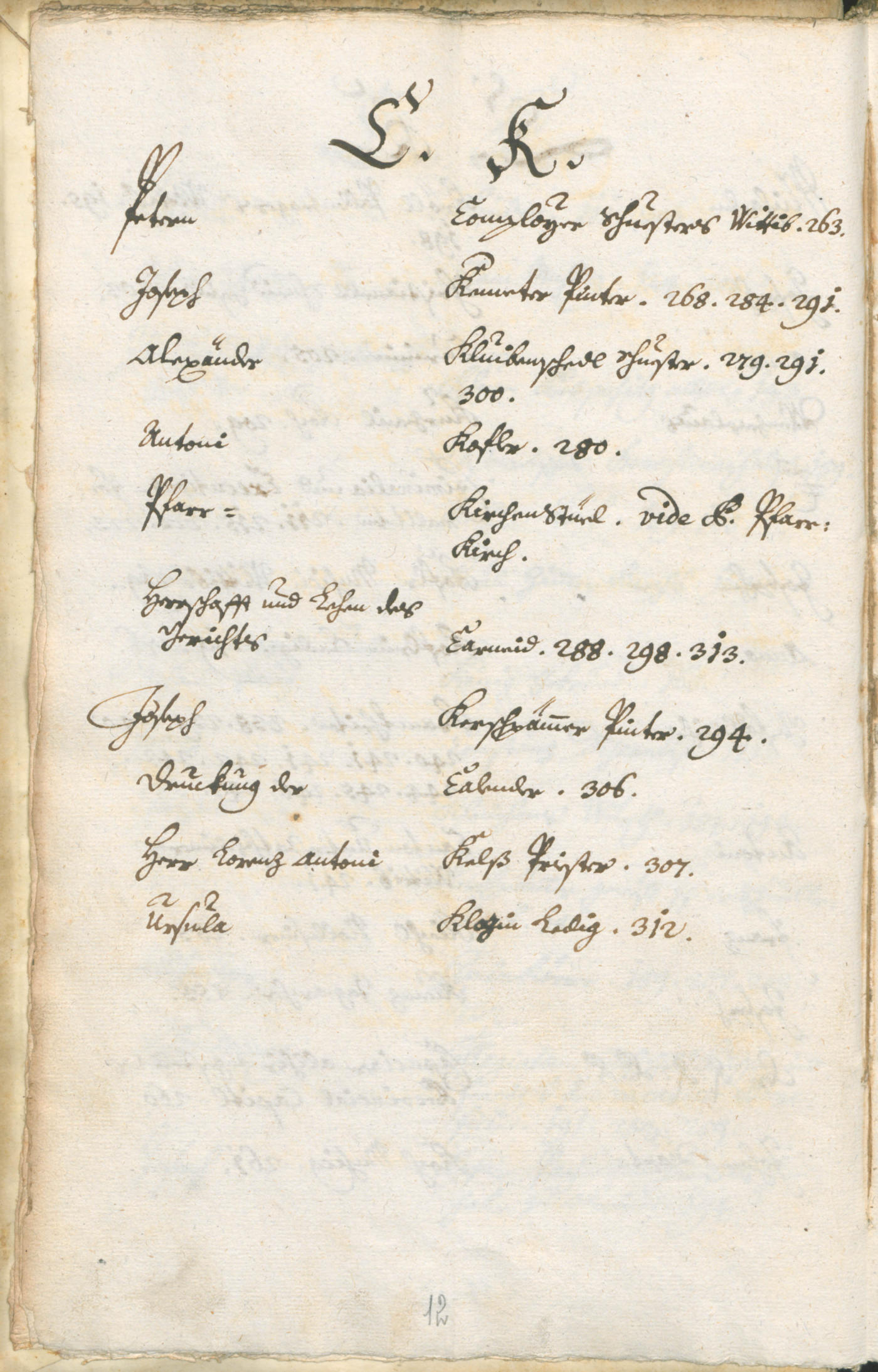 Stadtarchiv Bozen - BOhisto Ratsprotokoll 1753/56 