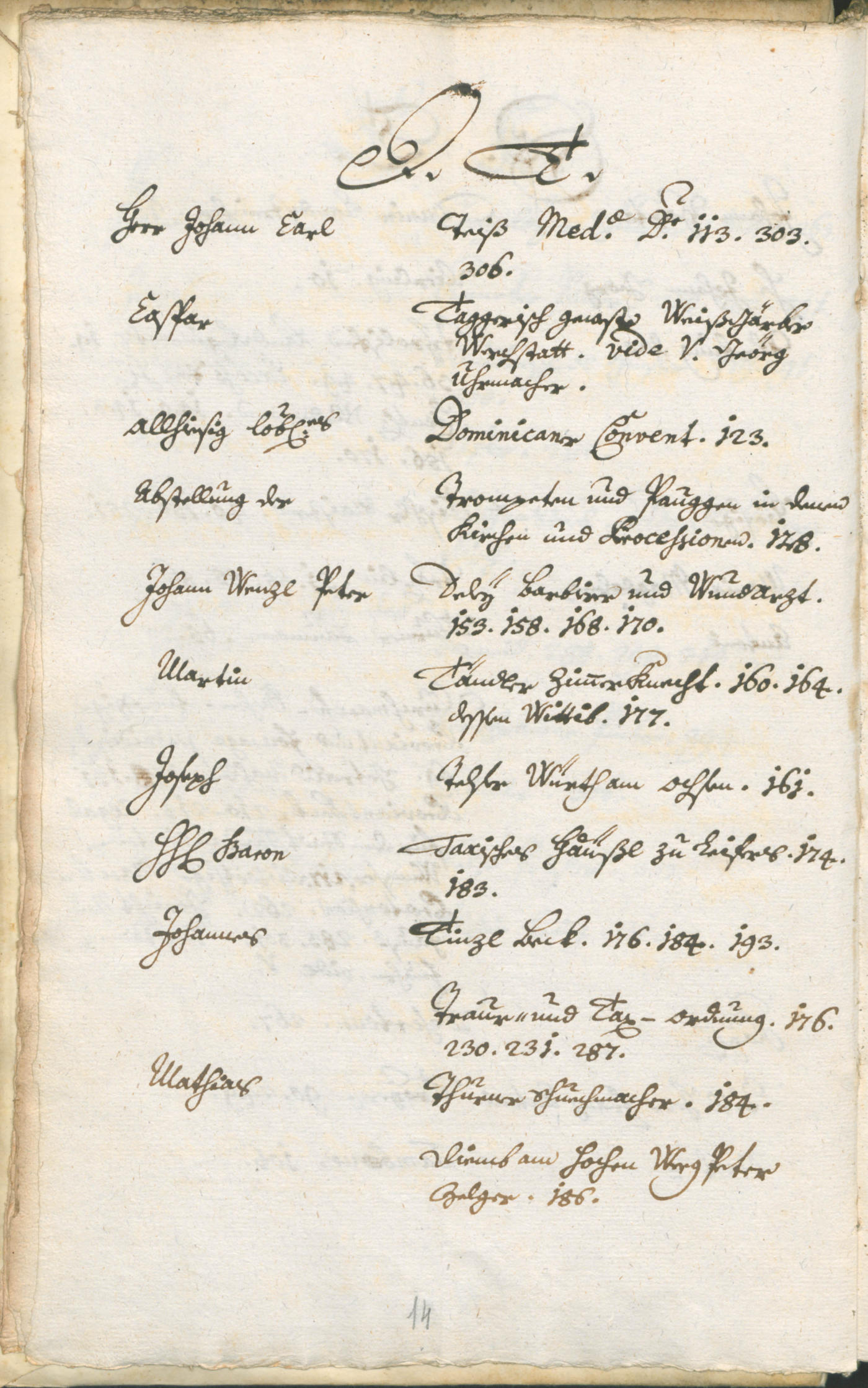 Civic Archives of Bozen-Bolzano - BOhisto Ratsprotokoll 1753/56 