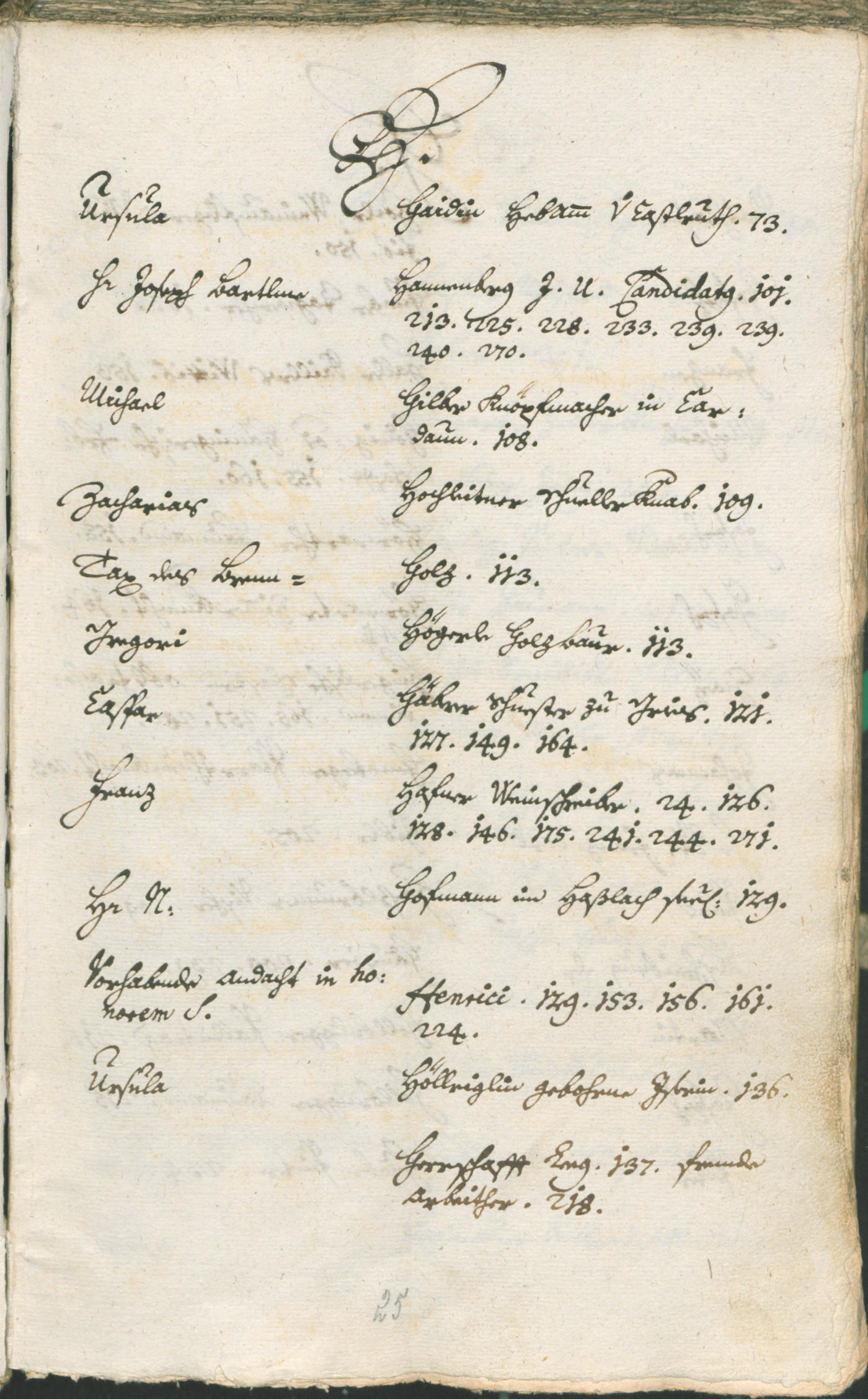 Civic Archives of Bozen-Bolzano - BOhisto Ratsprotokoll 1753/56 