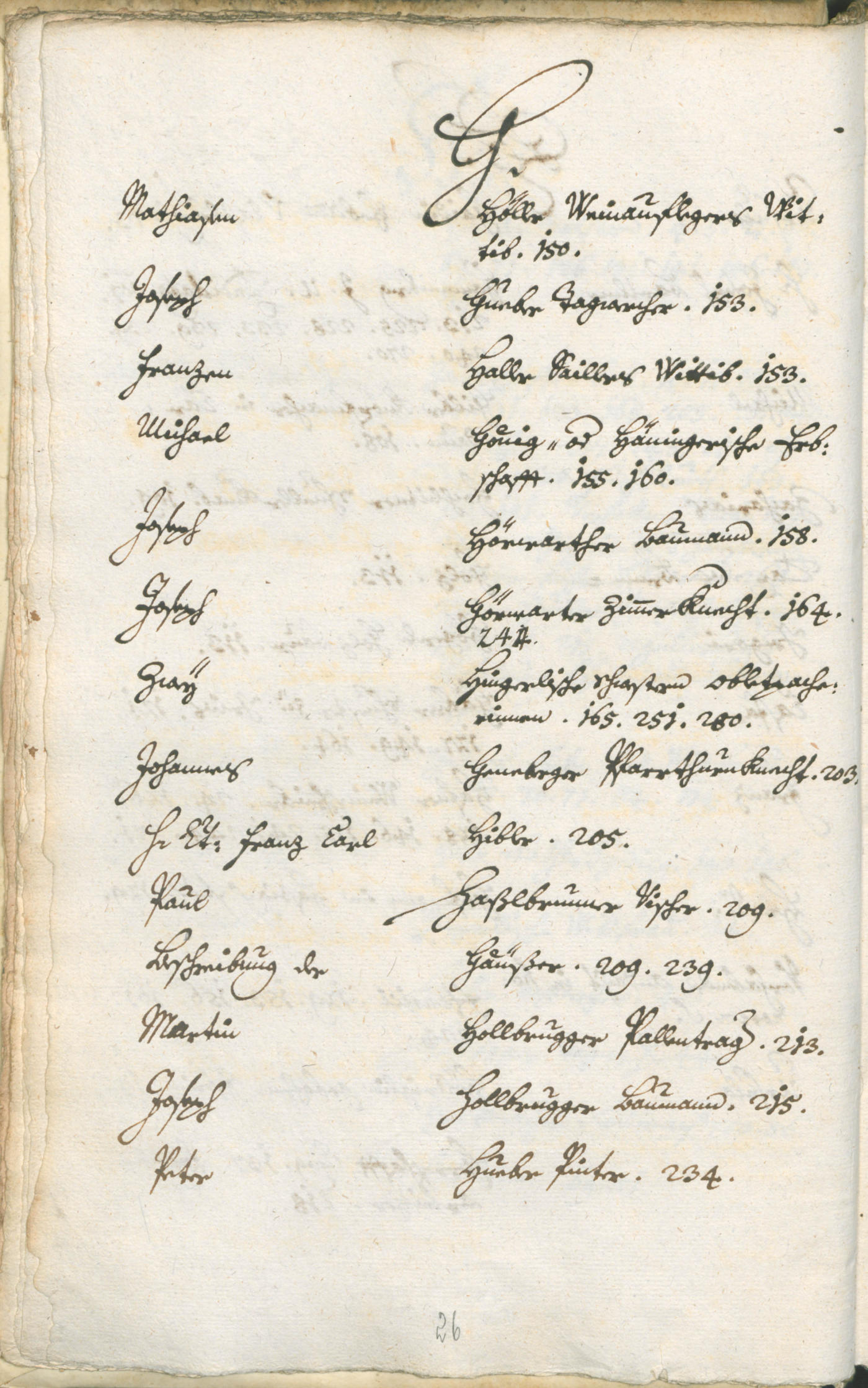 Civic Archives of Bozen-Bolzano - BOhisto Ratsprotokoll 1753/56 
