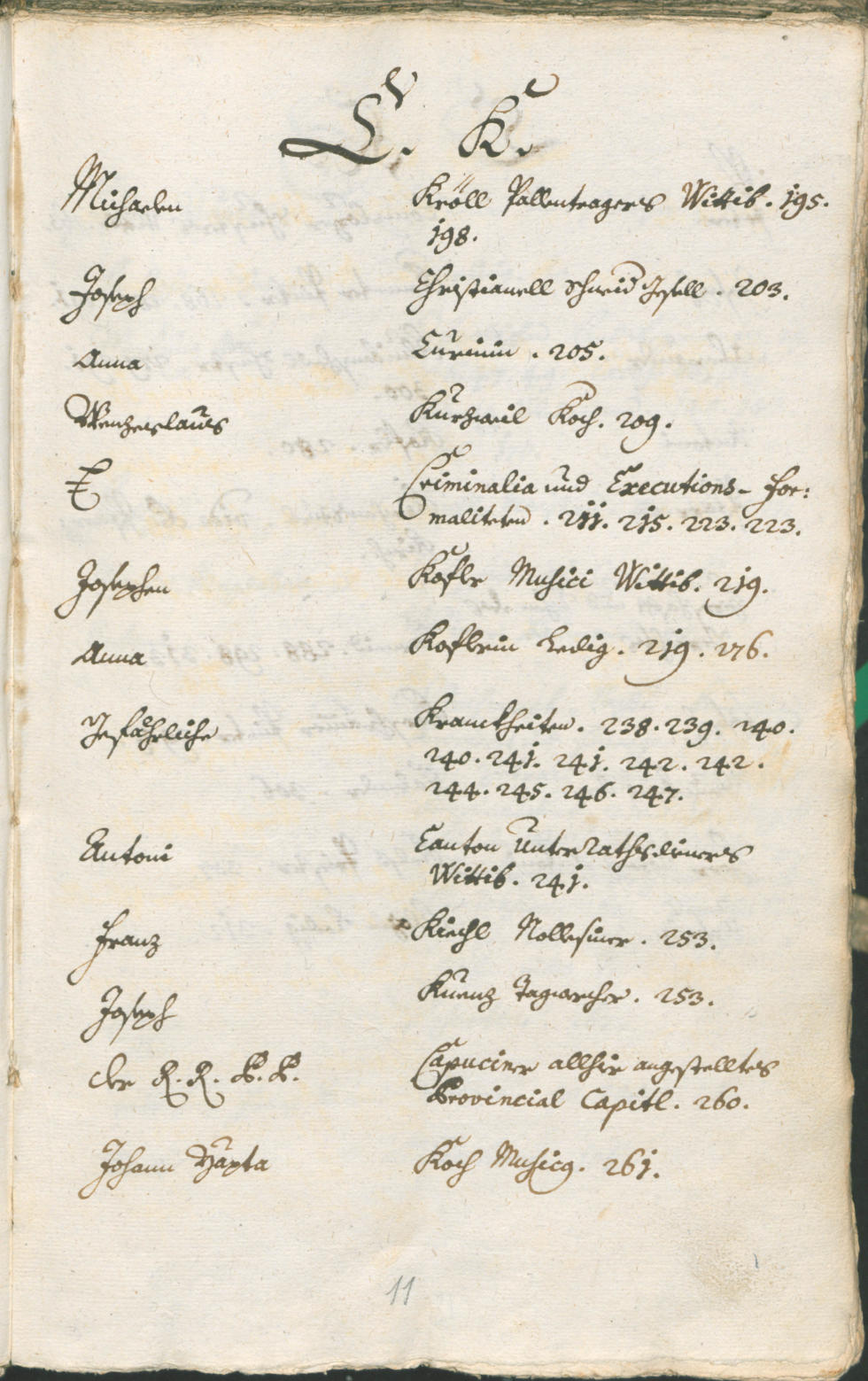 Civic Archives of Bozen-Bolzano - BOhisto Ratsprotokoll 1753/56 