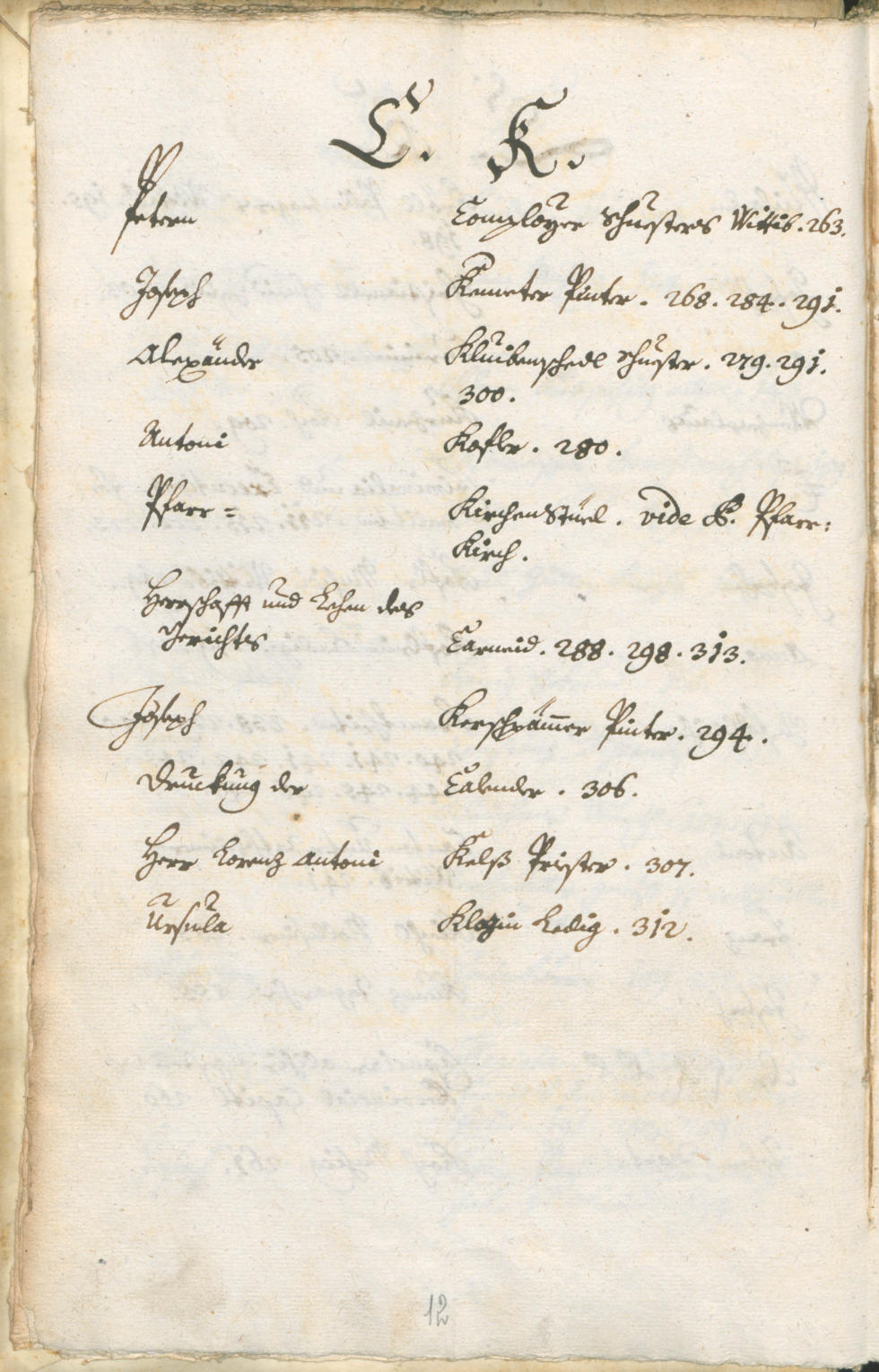 Civic Archives of Bozen-Bolzano - BOhisto Ratsprotokoll 1753/56 