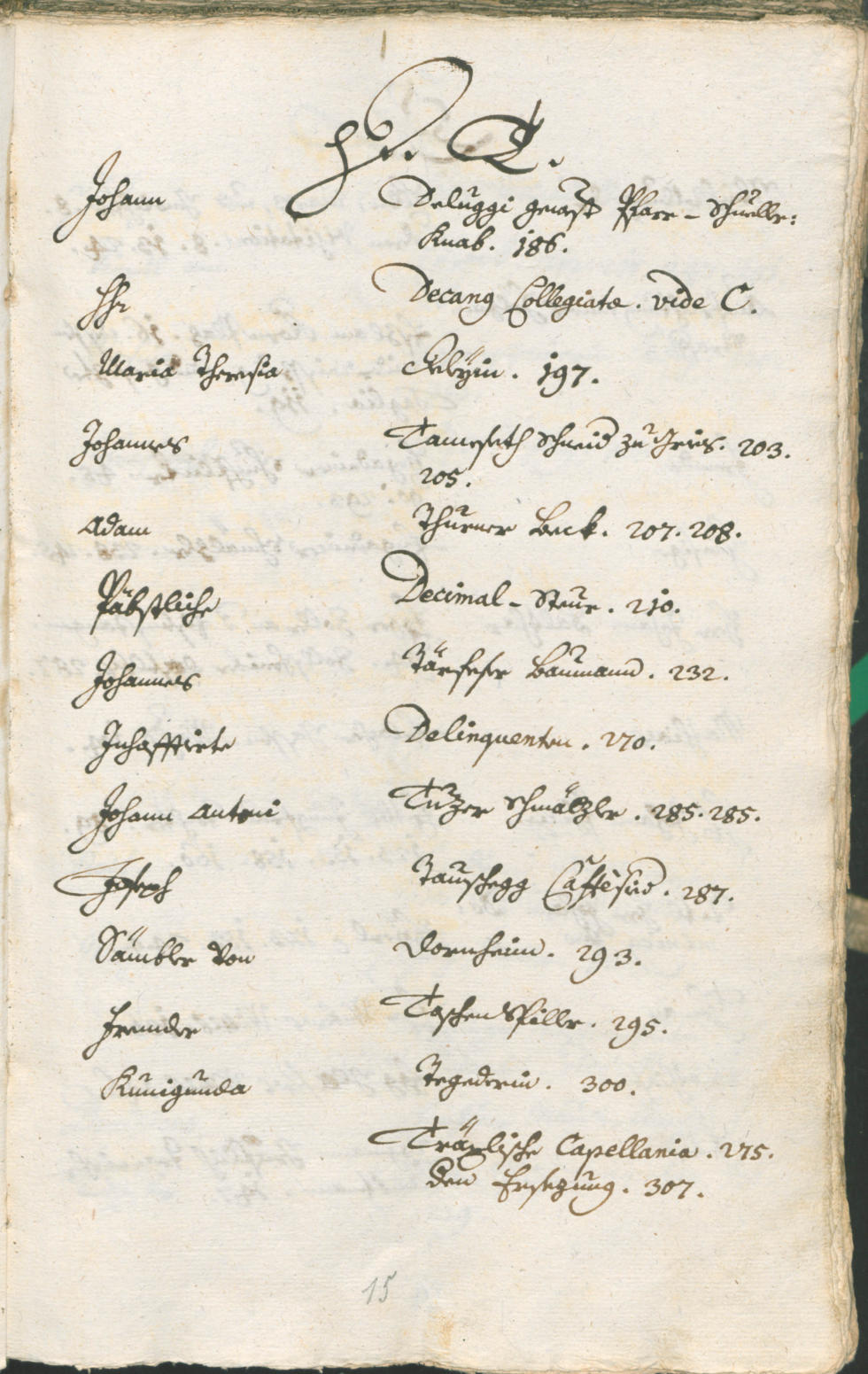 Stadtarchiv Bozen - BOhisto Ratsprotokoll 1753/56 