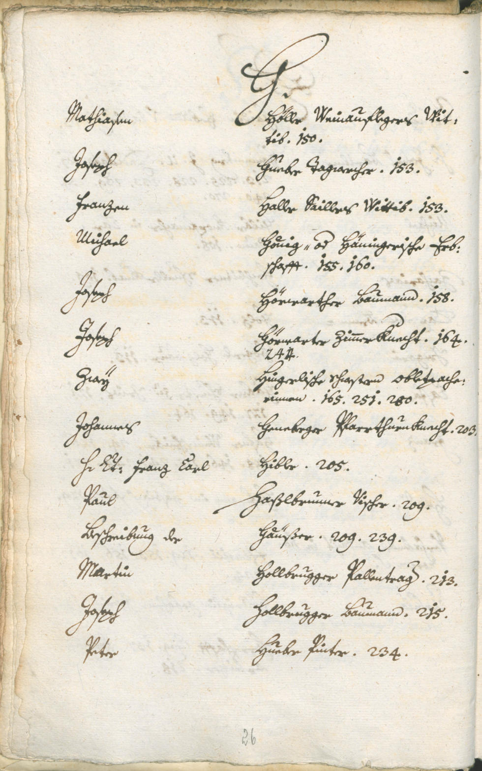 Archivio Storico della Città di Bolzano - BOhisto protocollo consiliare 1753/56 
