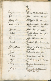 Archivio Storico della Città di Bolzano - BOhisto protocollo consiliare 1753/56 - 