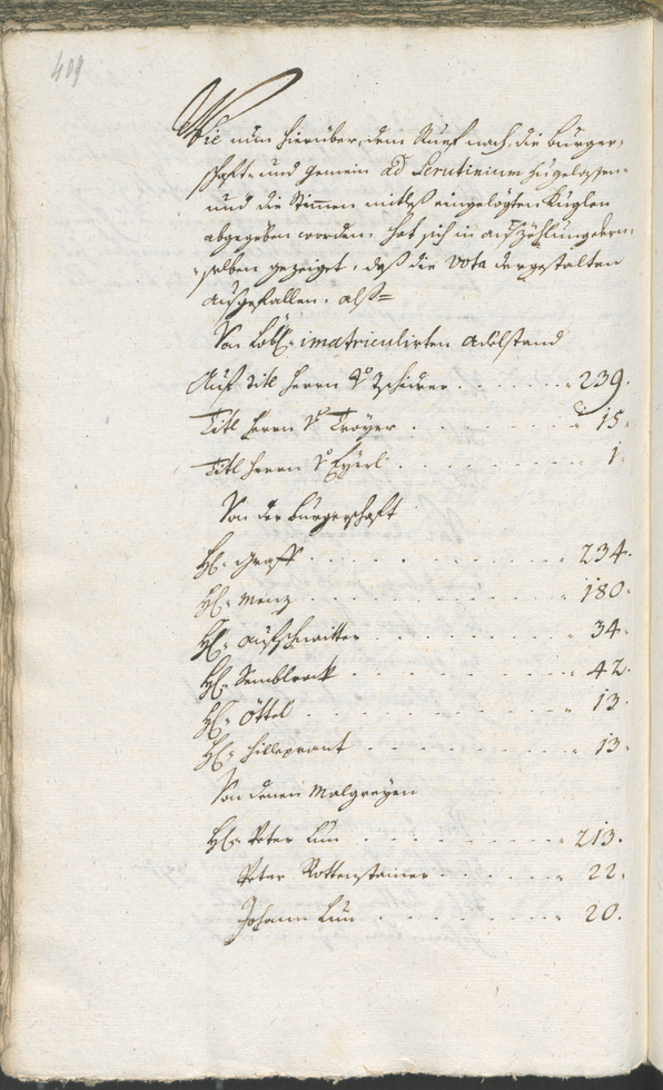 Civic Archives of Bozen-Bolzano - BOhisto Ratsprotokoll 1756/59 