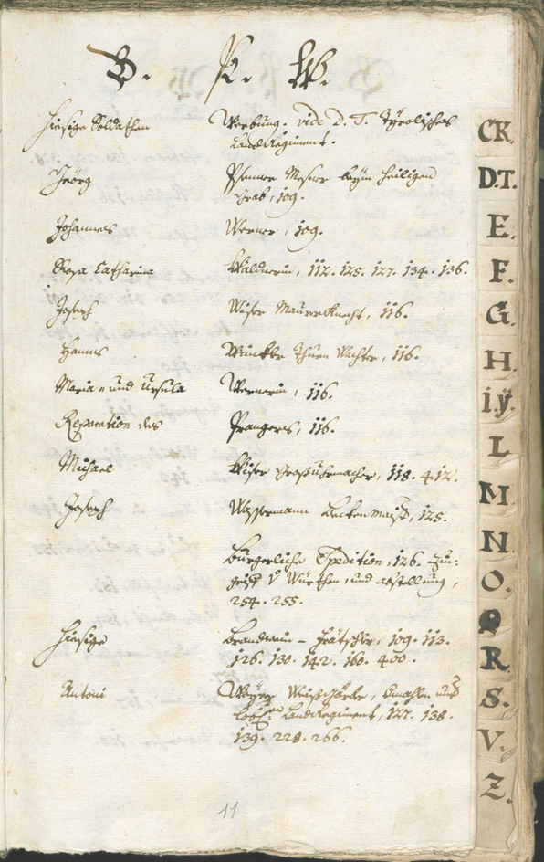 Civic Archives of Bozen-Bolzano - BOhisto Ratsprotokoll 1756/59 