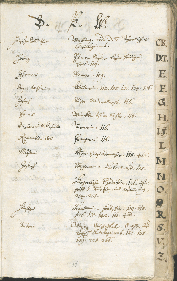 Archivio Storico della Città di Bolzano - BOhisto protocollo consiliare 1756/59 