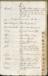 Civic Archives of Bozen-Bolzano - BOhisto Ratsprotokoll 1759/62 - 