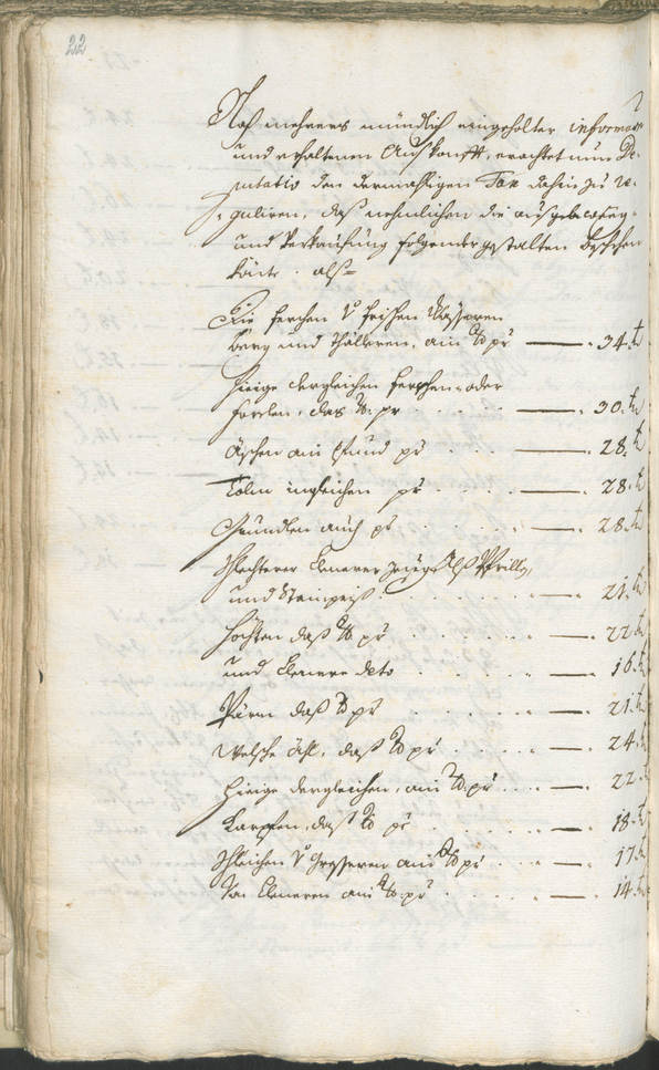 Civic Archives of Bozen-Bolzano - BOhisto Ratsprotokoll 1762/65 