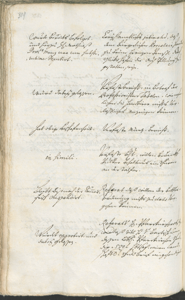 Civic Archives of Bozen-Bolzano - BOhisto Ratsprotokoll 1762/65 