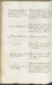 Archivio Storico della Città di Bolzano - BOhisto protocollo consiliare 1762/65 - 