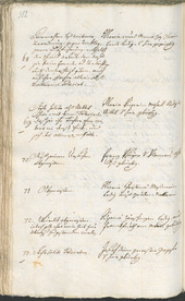 Archivio Storico della Città di Bolzano - BOhisto protocollo consiliare 1762/65 - 