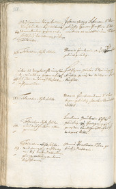 Civic Archives of Bozen-Bolzano - BOhisto Ratsprotokoll 1762/65 - 