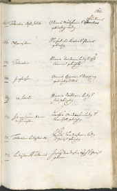 Civic Archives of Bozen-Bolzano - BOhisto Ratsprotokoll 1762/65 - 