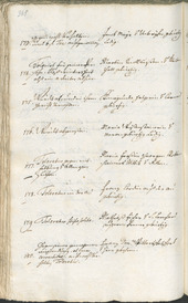 Civic Archives of Bozen-Bolzano - BOhisto Ratsprotokoll 1762/65 - 