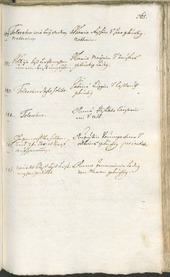 Civic Archives of Bozen-Bolzano - BOhisto Ratsprotokoll 1762/65 - 