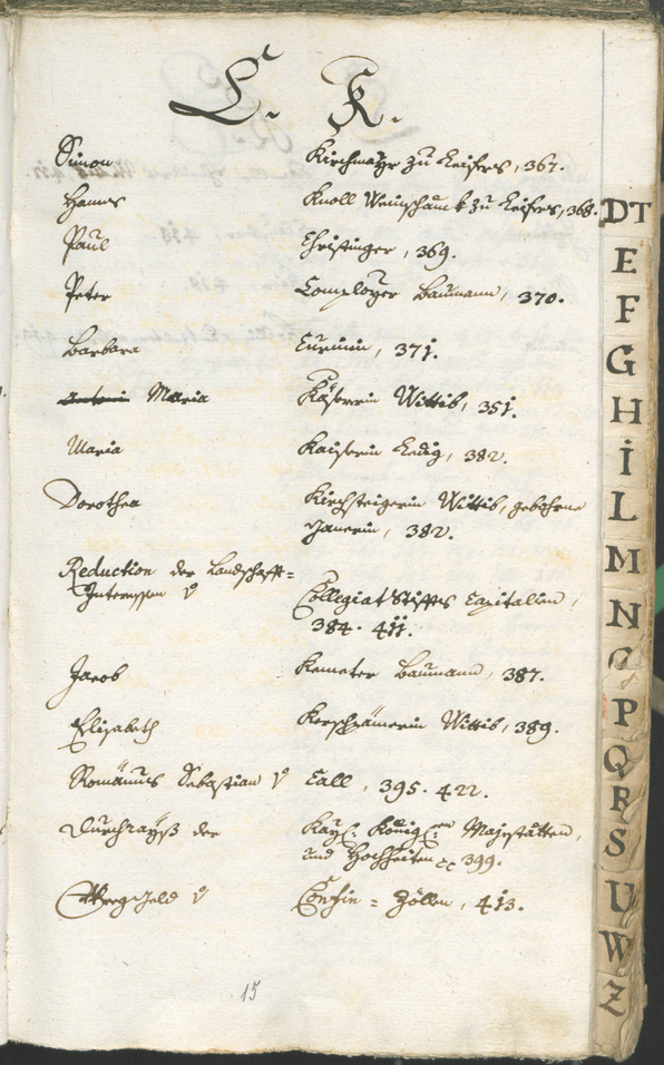 Civic Archives of Bozen-Bolzano - BOhisto Ratsprotokoll 1762/65 