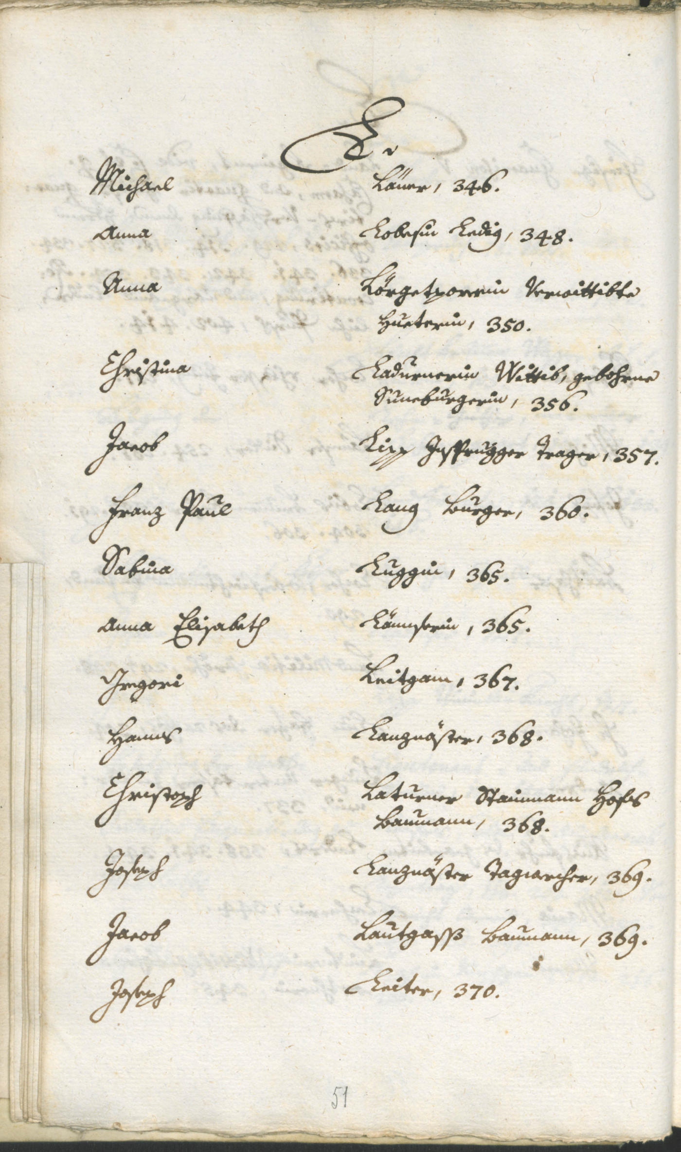 Civic Archives of Bozen-Bolzano - BOhisto Ratsprotokoll 1762/65 