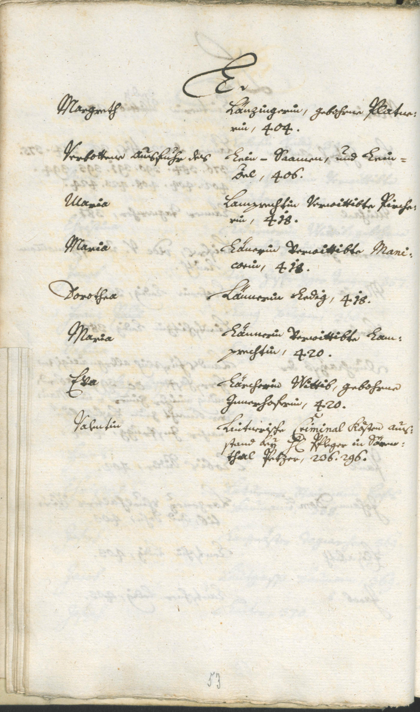 Civic Archives of Bozen-Bolzano - BOhisto Ratsprotokoll 1762/65 